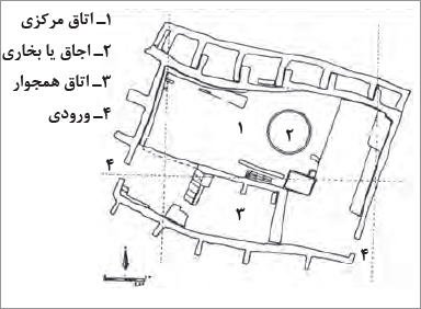 زاغه، نقشه معبد