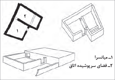 طرح یک خانه در زاغه