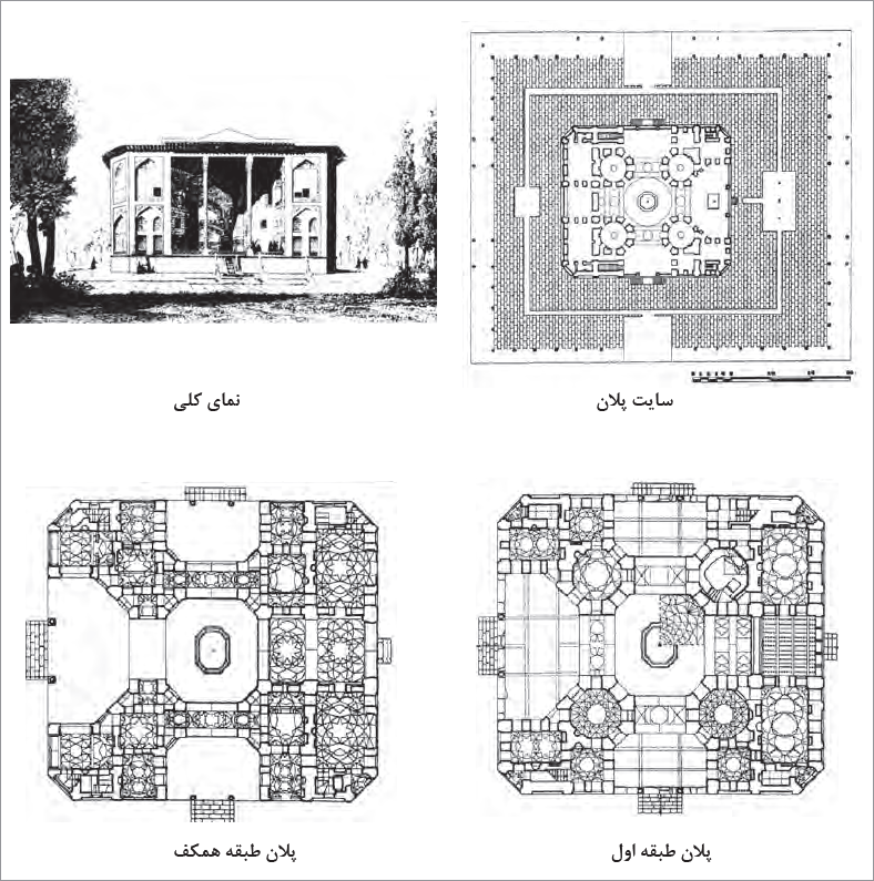 کاخ هشت&zwnj;بهشت در اصفهان