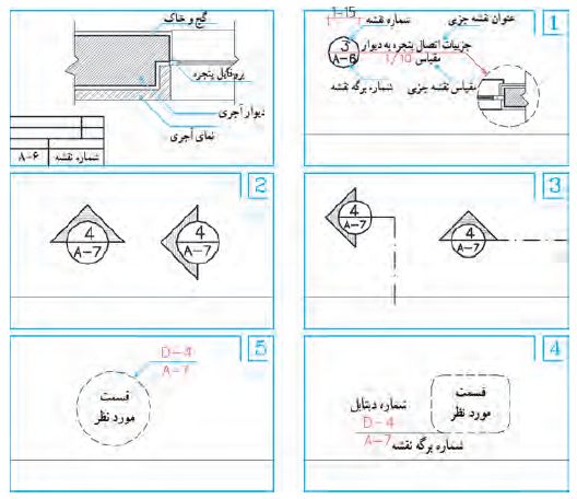 نمونه برخی از علائم ارجاعات و بزرگ&zwnj;نمایی&zwnj;های نقشه&zwnj;های اجرایی