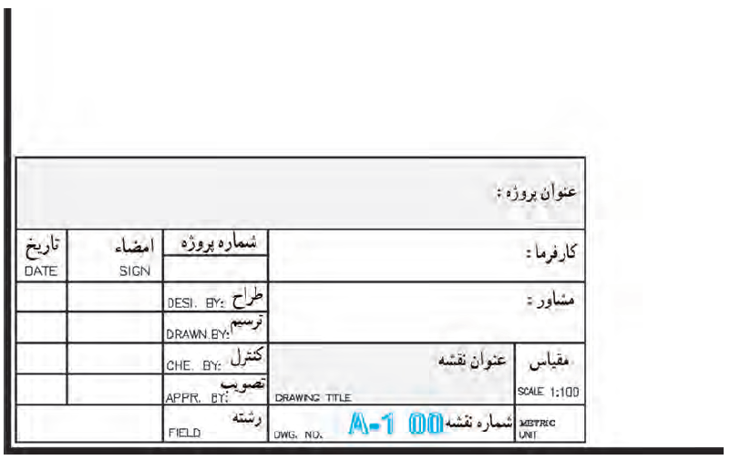 بزرگ&zwnj;نمایی نمونه جدول مشخصات نقشه