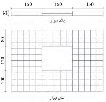 نقشه یک دیوار نمونه از فضای آبریزگاهی