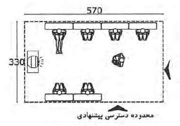 غذاخوردن بر روی زمین در نشیمن