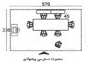 نشستن بر روی زمین در نشیمن