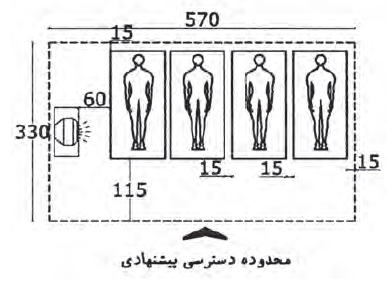 خوابیدن بر زمین