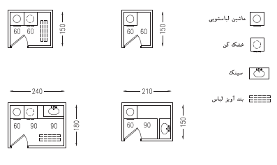 مثال&zwnj;هایی از فضای رخت&zwnj;شویی با امکانات متفاوت