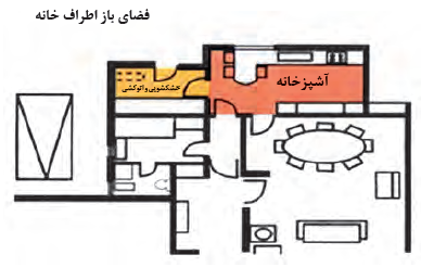 فضای رخت&zwnj;شویی در نزدیکی آشپزخانه