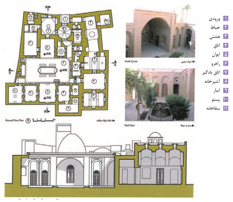 الگوی فضایی یک خانه در منطقۀ یزد
