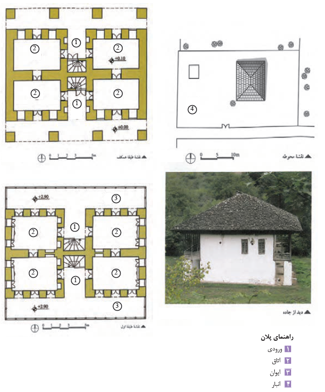 الگوی یک خانه در منطقه رامسر