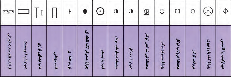 نمونه راهنمای نورپردازی