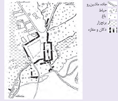 بازار ماسال - نمونۀ یک بازار روستایی