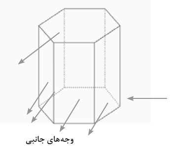 منشور