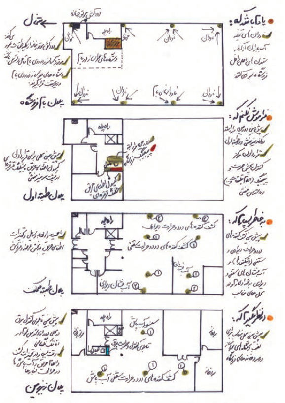 تأسیسات پیش&zwnj;بینی شده برای فروشگاه