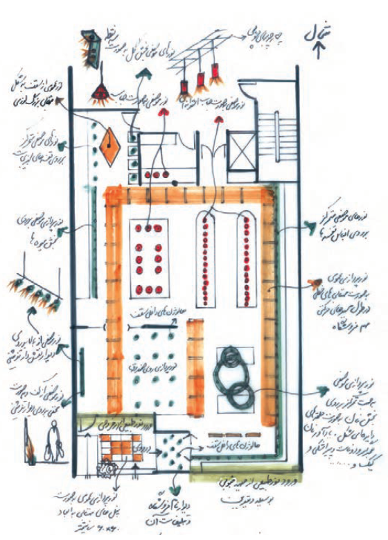 نقشۀ نورپردازی فروشگاه