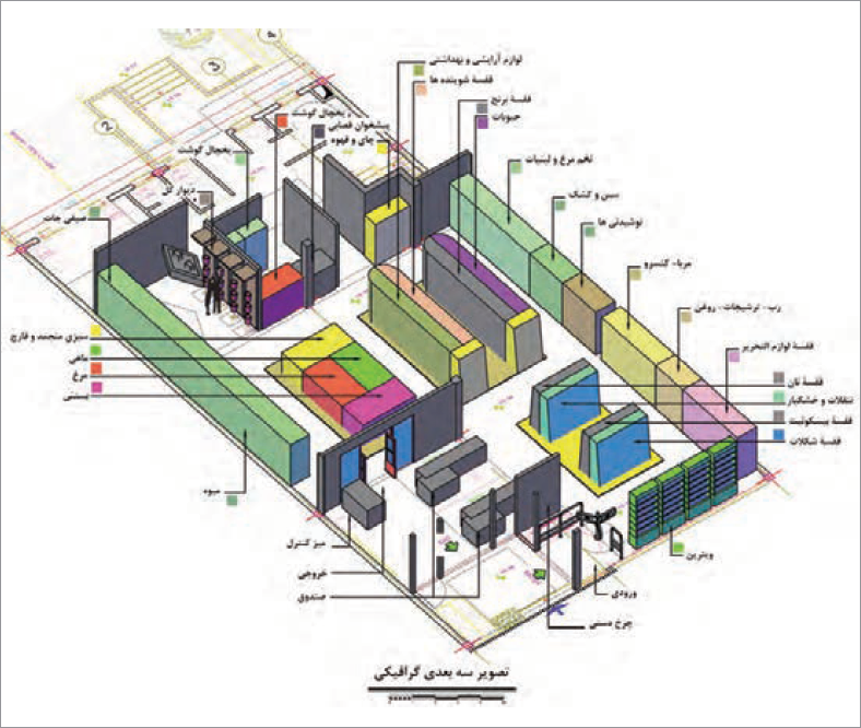 شکل سه بعدی گرافیکی