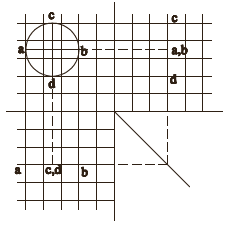 شکل 66-2