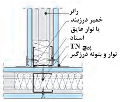 جزئیات پلان از اتصال دو دیوار یک لایه به یکدیگر (اتصال T)