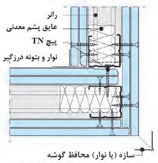 جزئیات پلان از اتصال دو دیوار دو لایه به یکدیگر (اتصال گوشه)