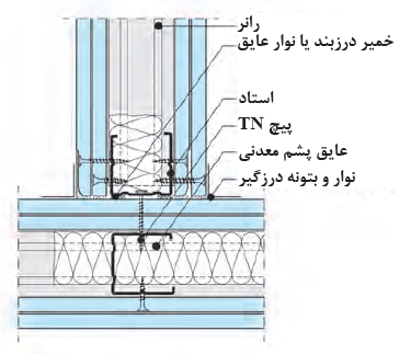 جزئیات پلان از اتصال دو دیوار دو لایه به یکدیگر (اتصال T)