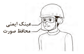 عینک ایمنی و کلاه و تلق محافظ