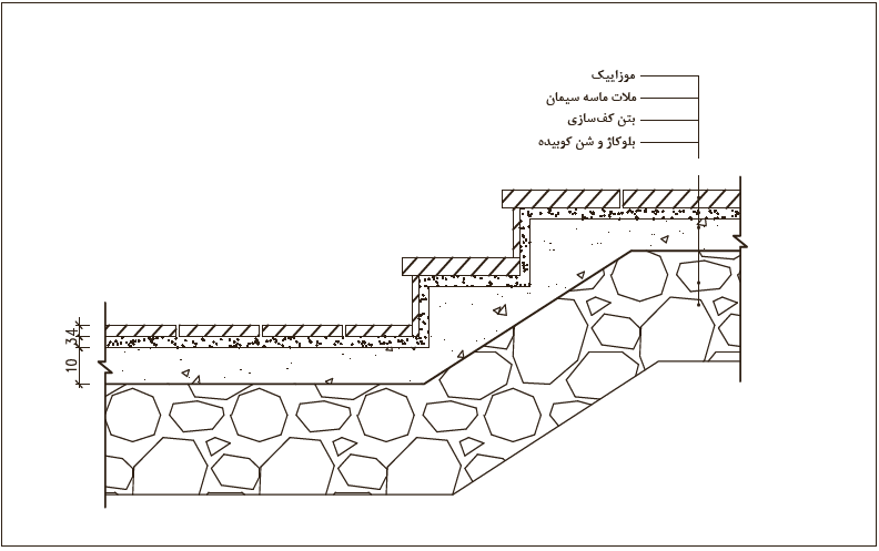 جزئیات اجرای پله سنگی داخل ساختمان روی زمین
