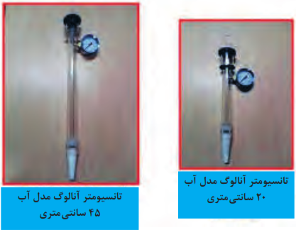 تانسیومتر