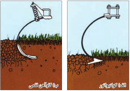 تفاوت بین کولتیواتور و گاوآهن قلمی به لحاظ عمق کار