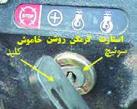  سوئیچ و وضعیت&zwnj;های آن