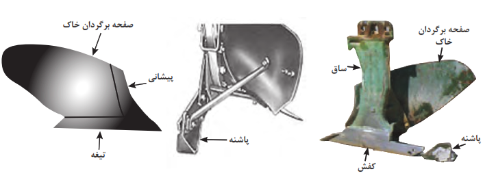  اجزای خیش گاوآهن برگردان&zwnj;دار