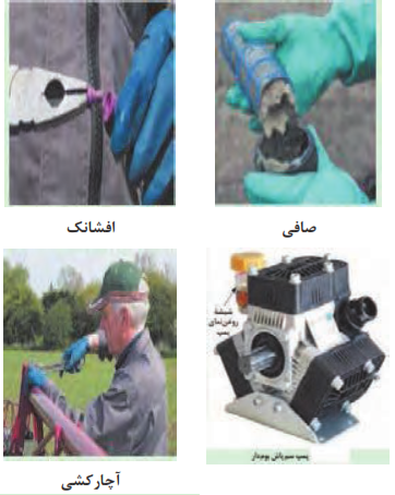 برخی از اجزای سمپاش بوم&zwnj;دار پشت تراکتوری