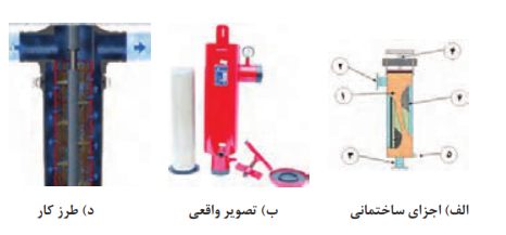  صافی توری
