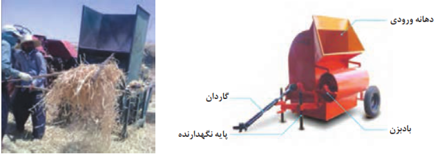 خرمن&zwnj;کوب