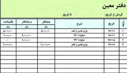 دفتر معین بعنوان ثبت رویدادهای مالی روزانه