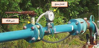 محل شیر فلکه و فشارسنج روی لولة رانش