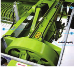 مسیر انتقال توان در دستگاه بسته&zwnj;بند
