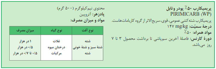 نمونۀ برچسب پریمیکارب (پریمور)