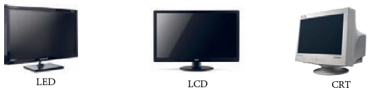 شکل 3- صفحه نمایش&zwnj;های CRT و LCD و LED