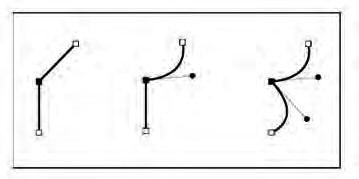 شکل 39- نقطه گوشه