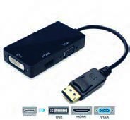 شکل 5- مبدل Diplay Port