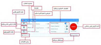 شکل 2- اجزای محیط نرم&zwnj;افزار Snagit