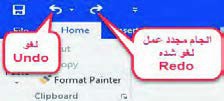 شکل 19- لغو عملکرد
