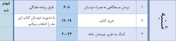 شکل 46- جدول برنامه هفتگی پس از تغییر