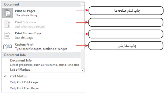 شکل 66