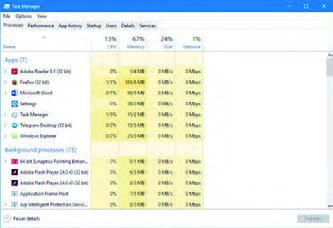 شکل 40- پنجره Task Manager