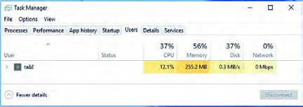 شکل 43- زبانه Users در Task Manager