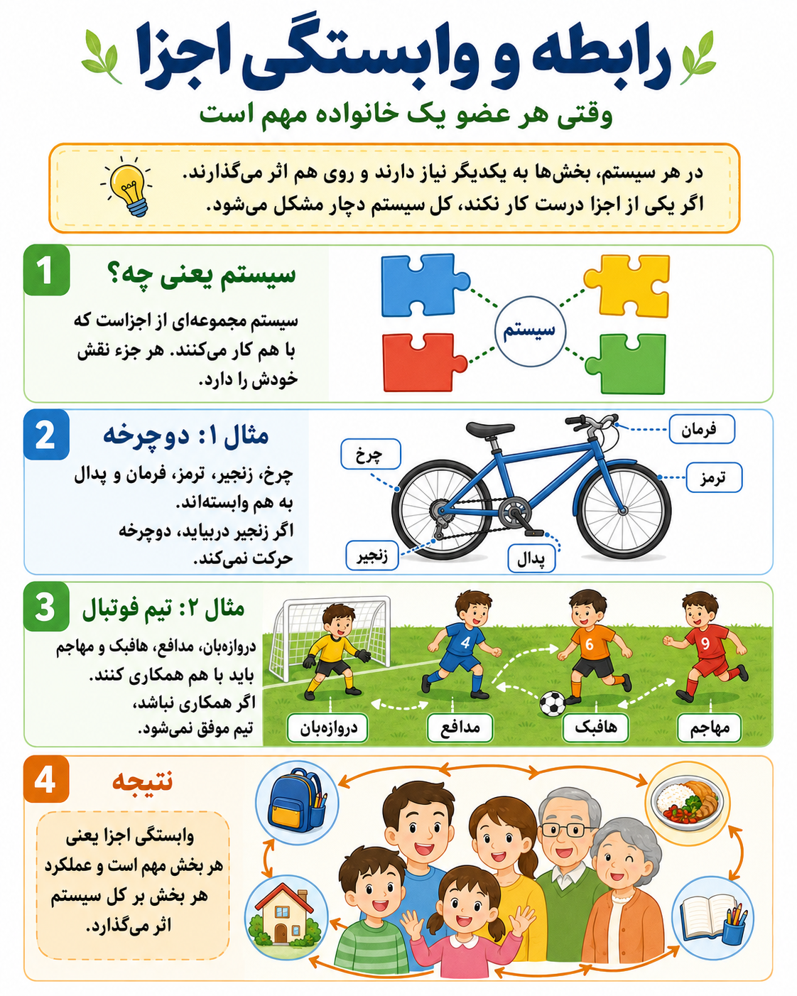 اینفوگرافیک