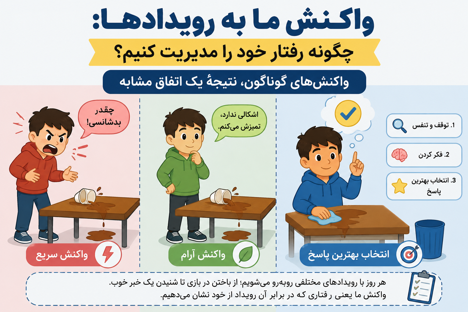 اینفوگرافیک