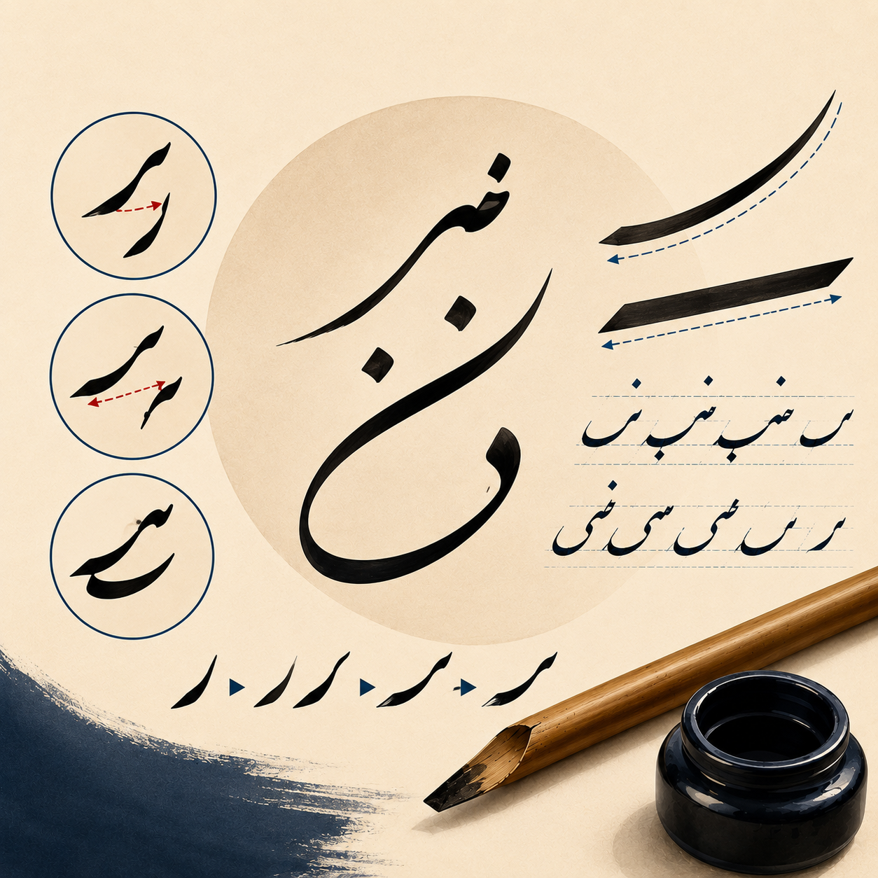 اتصال، کشیده و شکسته‌نویسی: ویژگی‌های اجرایی شکسته نستعلیق که به پیوستگی، زیبایی و تنظیم ترکیب کمک می‌کنند.