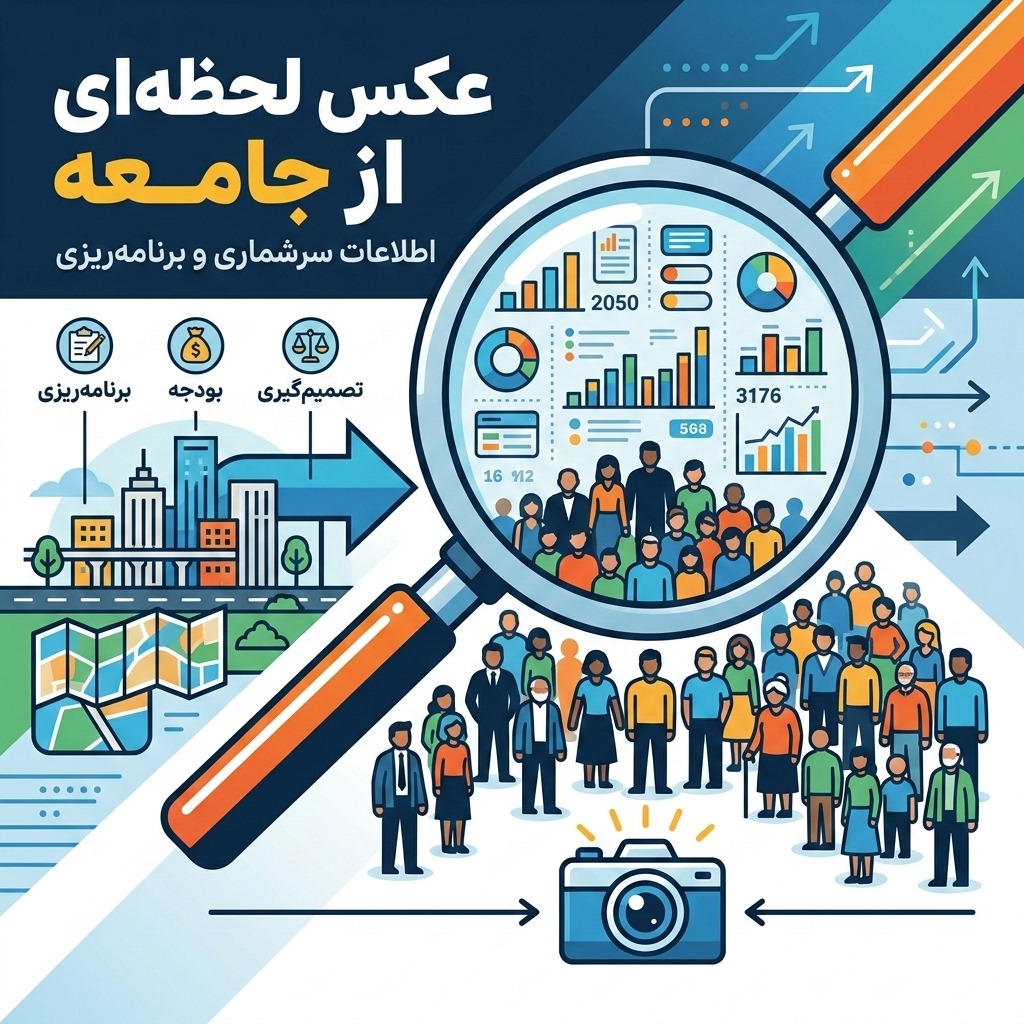 اطلاعات سرشماری: داده‌هایی که از بررسی همهٔ افراد/واحدهای جامعه در یک زمان مشخص به‌دست می‌آید.