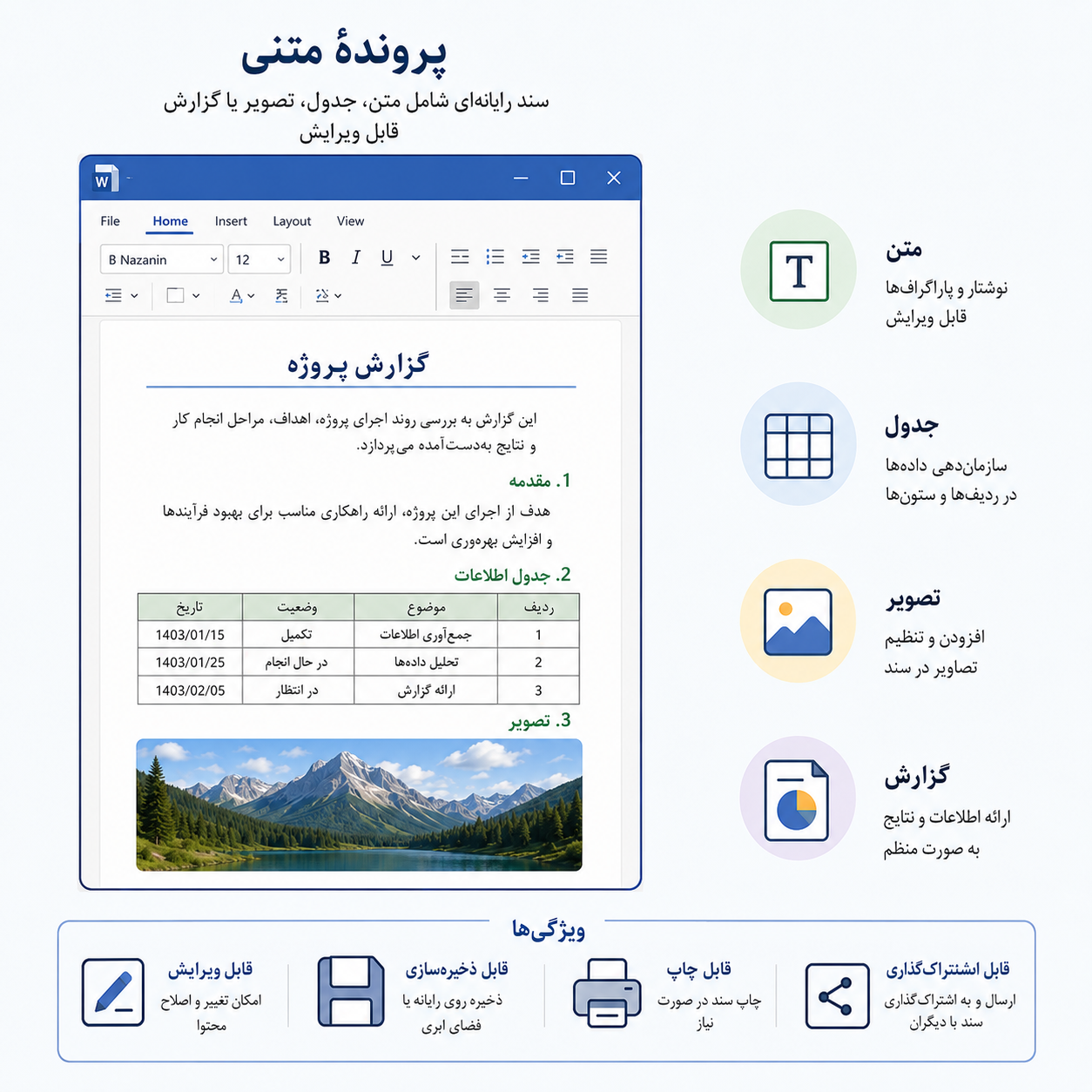 پروندهٔ متنی چیست؟